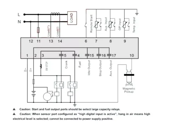 SmartGen Controller HGM1790N