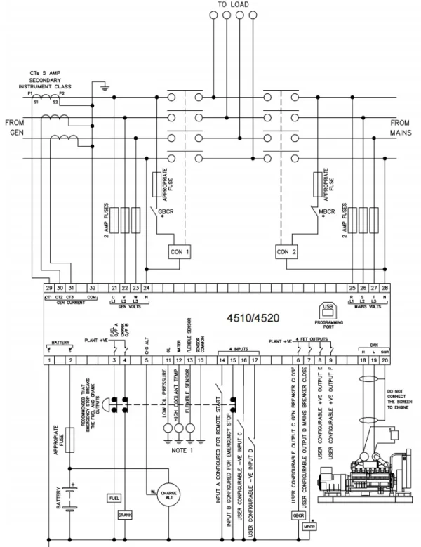 Deep Sea Controller DSE4520