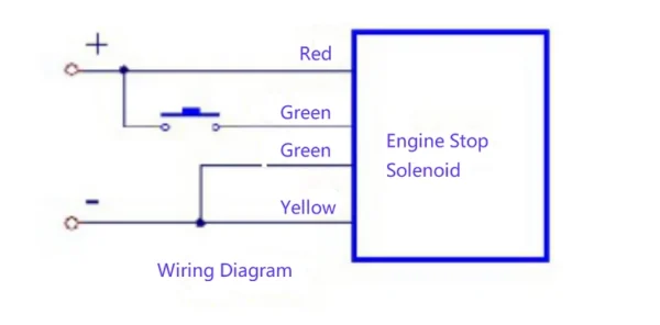 Weichai Solenoid XHQ-PT